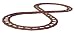 Figure 8 Conversion Track (Brown)