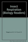 Insect respiration