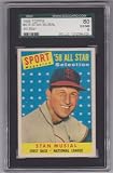 1958 Topps Stan Musial All-star #476 SGC 80 6 - StL Cardinals