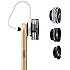 Mpow 3 in 1 Clip-On 180 Degree Supreme Fisheye + 0.67X Wide Angle + 10X Macro Lens for iOS Android Smartphones