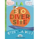 Détails sur le produit