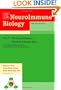 The Hypothalamus-Pituitary-Adrenal Axis, Volume 7 (NeuroImmune Biology)