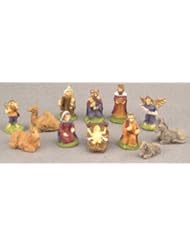 Toy: Dollhouse SSN: RESIN NATIVITY SET, 12PC, 3/4 IMP - Superior Dollhouse Miniatures