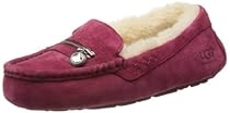 Big Sale Best Cheap Deals UGG Women's Ansley Charm Slipper (Sangria 8.0 M)