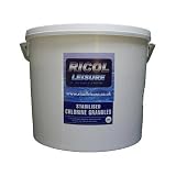 Stabilised Chlorine
