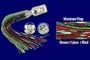 PROFISH DoorNob Jet-Nob 11.5in Fishing Lure Mex Flag