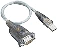 TRIPP LITE U209-000-R USB to Serial Adapter, 17" (U209-000-R)