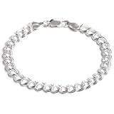 Sterling Silver .080 Parallelo Chain Charm Bracelet 7in