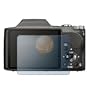 Reusable Screen Protector for Sony DSC-H20