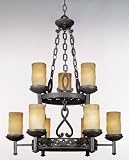 Quoizel La Parra Chandeliers - LP5009IB