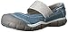 KEEN Rivington MJ CNX Shoe (Toddler/Little Kid/Big Kid)