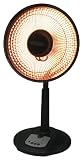 Review SOLEUS  / Soleus® Halogen Heater with Flat Design