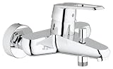Grohe 23236000