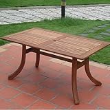 Atlantic Rectangular Table