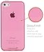Fosmon DURA-CANDY Glossy Series (Frost Matte Inside) Ultra SLIM-Fit Case Flexible TPU Cover for New Apple iPhone 5C (2013) - Glossy Pink