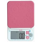 ���i�̏ڍ�