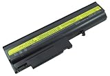 AGPTEK Hi-Capacity Li-ion Battery [4400 mAh ] For IBM THINKPADT40 R50 R50e R50p R51 R51e R52 T40 T40P T41 T41P T42 T42P T43 T43P Series fits 08K8192 08K8193 08K8196 08K8197 08K8198 08K8199 08K8201 02K8214 92P1102 laptop main battery