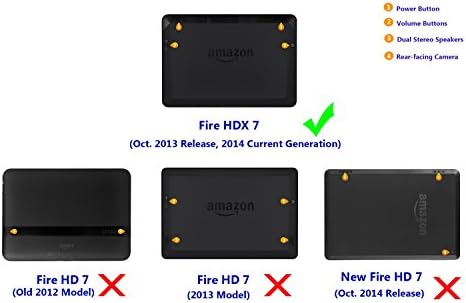 Winpartner Kindle Fire HDX 7" Case Cover- Silicone Cladding Hard Plastic Shell Dual-layer Impact Resistant Bumper with Kickstand and Screen Protector Heavy Duty Armor Tough Case (Will Only Fit Amazon Kindle Fire HDX 7 Inch Tablet 2013) Kid Proof Drop-proof Shockproof Dustproof Rainproof - Multiple Color Options (Blue/black)