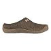 Sporting Goods : Womens Keen Timberline Casual Shoe
