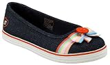 Skechers Girls' Sugar Puff Canvas Shoes