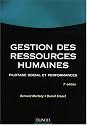 Gestion des ressources humaines : Pilotage social et performances