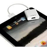 KanaaN iPad iPad 2 iPhone 4 Dock Connector auf HDMI Adapter - Übertragung von digitalen Bild- und Tonsignalen auf HDMI