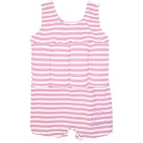Konfidence Floatsuit Pink Stripe