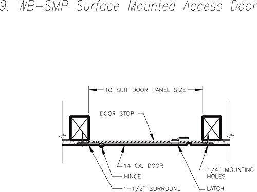 Surface Mounted Access Door / Access Panel SMP
