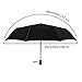 Saiveina Travel Umbrella-Windproof-Auto Open/Close Compact Umbrellas for Men Women