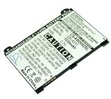 Cameron Sino Replacement Spare Battery for Amazon Kindle 2, Kindle II, Kindle DX, S11S01A eBook Readers 418%2Bck4quAL. SL160 Cameron Sino Replacement Spare Battery for Amazon Kindle 2, Kindle II, Kindle DX, S11S01A eBook Readers