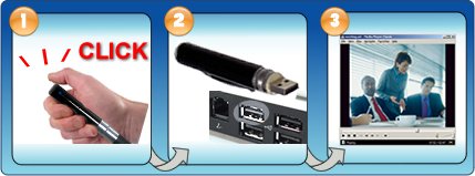 DVR Camcorder Pen Camera Recorder With Audio And Video Recording