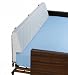 `Side Rail Wedge Gap Protector for Half-Rail 36" (Pair)