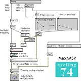 Cycling 74 MAX/MSP Bundle, Hybrid Mac & Win