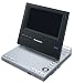 Panasonic DVD-LV65-S 液晶搭載ポータブルDVD/CDプレーヤー (シルバー)