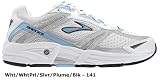 Women's Brooks Running Shoes | Brooks Addiction 8