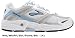 Women's Brooks Running Shoes | Brooks Addiction 8 Image