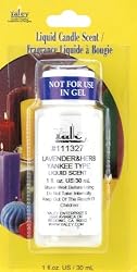 Liquid Candle Scent 1 Ounce Bottle