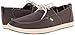 Sanuk Men's Admiral Boat Shoe