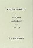 第79次農林水産省統計表〈平成15年~16年〉