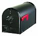 4181U25xJgL. SL75  Do you have a New Construction Commercial or Apartment Building that needs mailboxes?