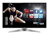 Panasonic TX-L47WT50B 47-inch Widescreen Full HD 1080p 3D… Picture