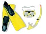 Aviator Sports Set