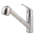 Best Choice for Kitchen Faucets