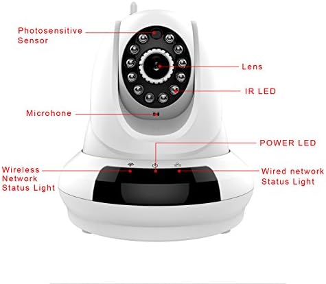 TENSEE 366 P2P Wireless Wifi IP Camera 720p Cloud Storage Surveillance System Baby Monitor Outdoor White