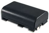 Sony NP-FS11 Compatible Battery For Sony DSC-F55, DSC-F50V, DSC-P1, DSC-P20, DSC-P30, DSC-P50, DSC-F505 Digital Cameras