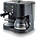 Electrolux GXvb\&R[q[[J[  ECM300