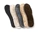 Insoles, Replaceable