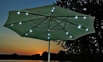 Solar-Powered Lighted Market Umbrella