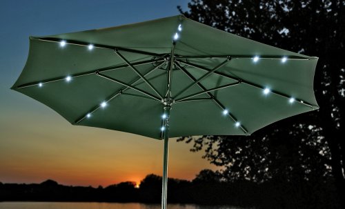 Solar-Powered Lighted Market Umbrella