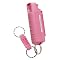gifts for women
